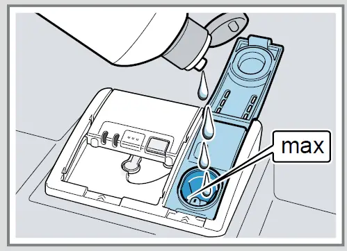 BOSCH SMS4HCW48E 220-240 Volts Dishwasher 4