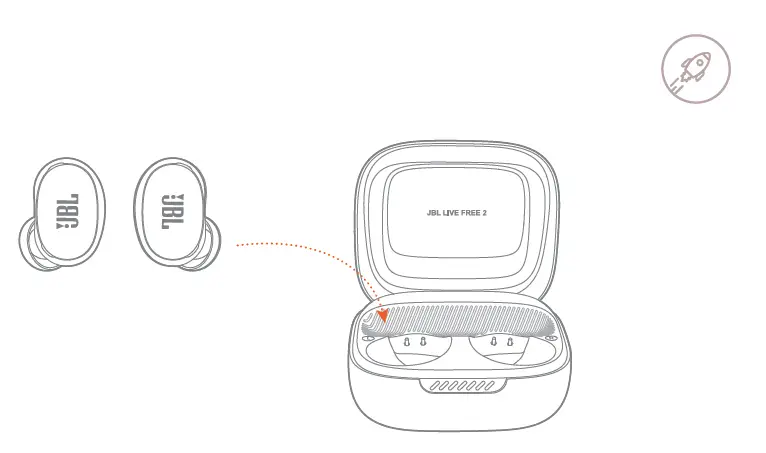 JBLLIVEFREE2TWSBAM Live Free 2 TWS Noise-Canceling True Wireless In-Ear Headphones fig 4