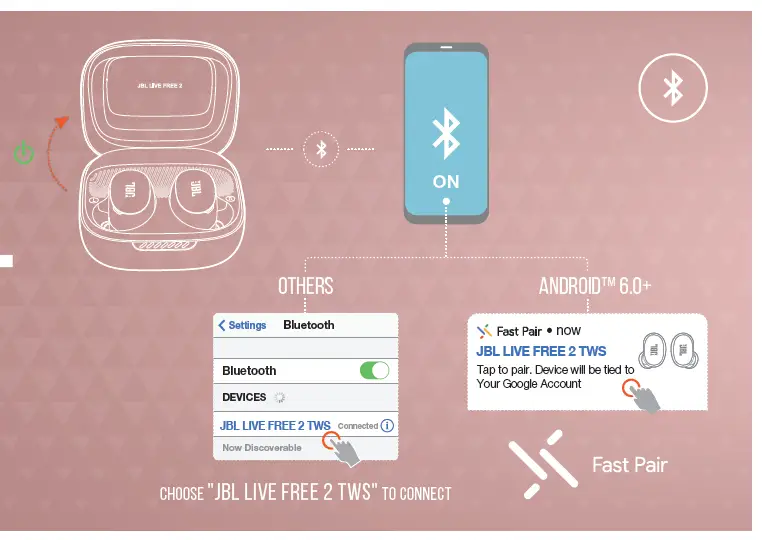 JBLLIVEFREE2TWSBAM Live Free 2 TWS Noise-Canceling True Wireless In-Ear Headphones fig 5