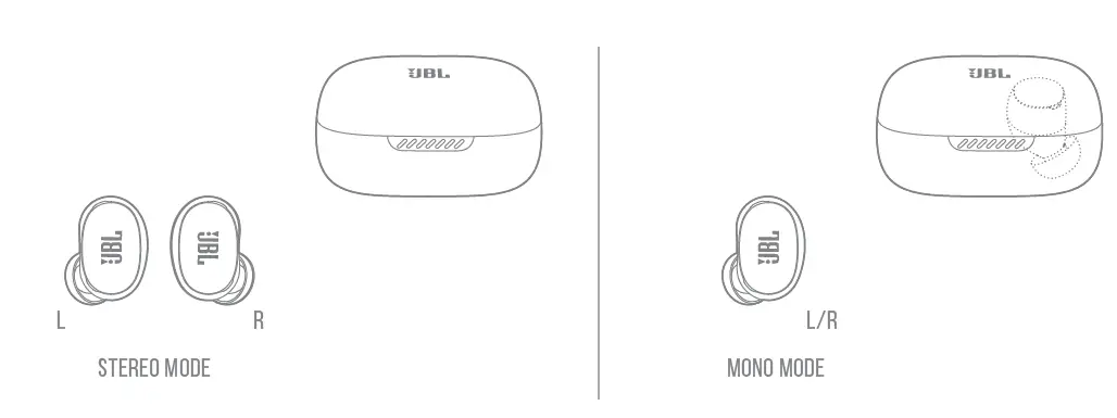 JBLLIVEFREE2TWSBAM Live Free 2 TWS Noise-Canceling True Wireless In-Ear Headphones fig 6