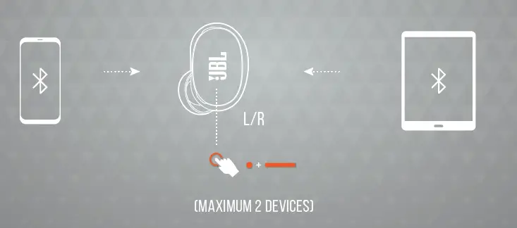 JBLLIVEFREE2TWSBAM Live Free 2 TWS Noise-Canceling True Wireless In-Ear Headphones fig 7