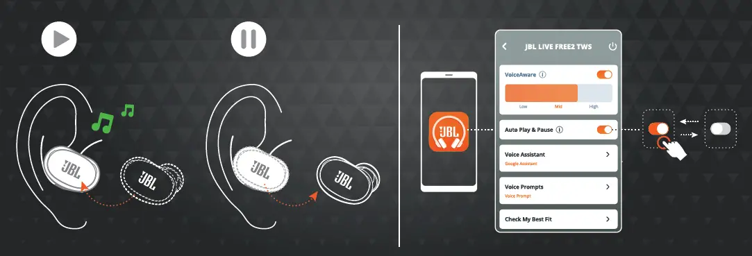 JBLLIVEFREE2TWSBAM Live Free 2 TWS Noise-Canceling True Wireless In-Ear Headphones fig 9