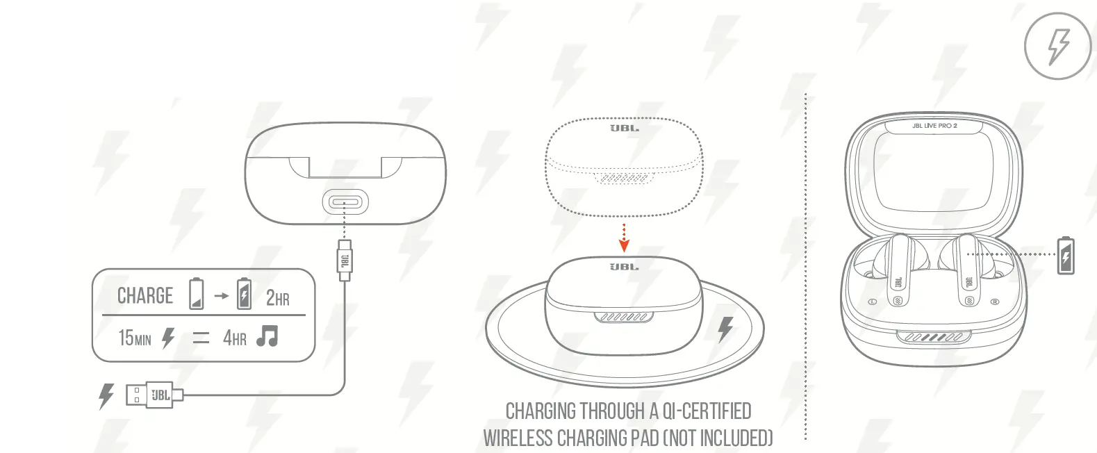 JBL LIVE PRO 2 TWS BLK Live Pro 2 TWS True Wireless Noise Cancelling Earbuds-fig1