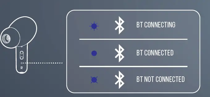 JBL LIVE PRO 2 TWS BLK Live Pro 2 TWS True Wireless Noise Cancelling Earbuds-fig2