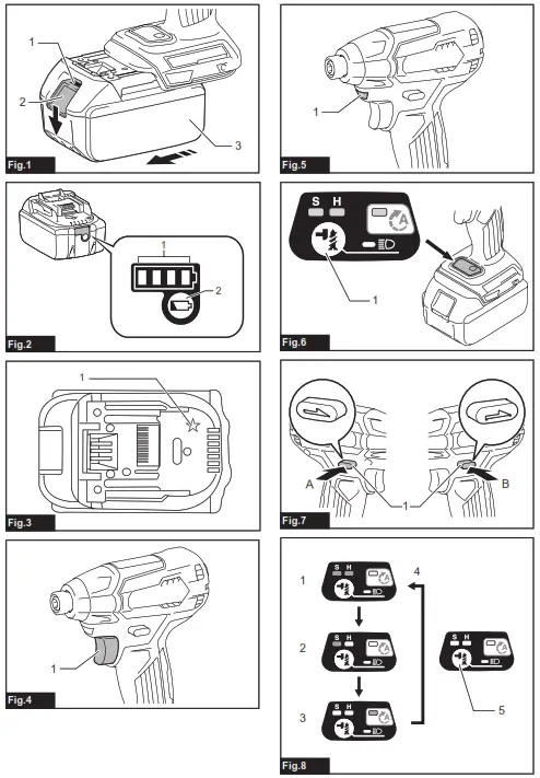 makita DTD155 Cordless Impact Driver-1