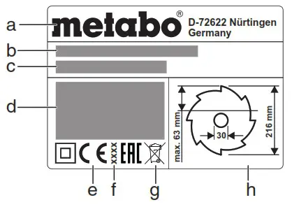 metabo TS 216 Circular Table Saw - Symbols on the machine