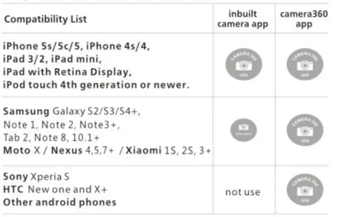 ASHUTB AC-000696 Wireless Bluetooth Remote Shutter-fig6