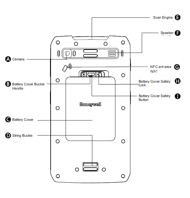 Honeywell EDA711 ScanPal Enterprise Tablet FIG 2