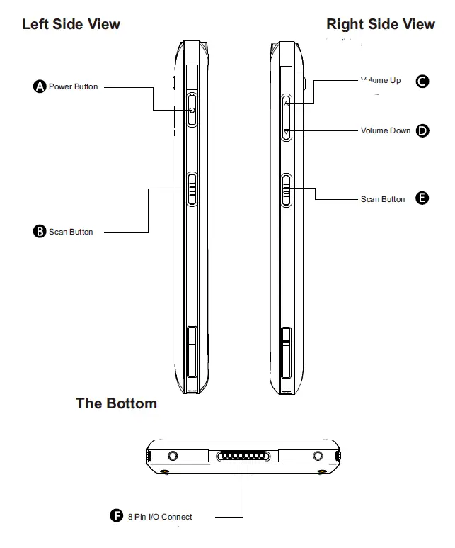 Honeywell EDA711 ScanPal Enterprise Tablet FIG 3