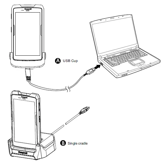 Honeywell EDA711 ScanPal Enterprise Tablet FIG 5