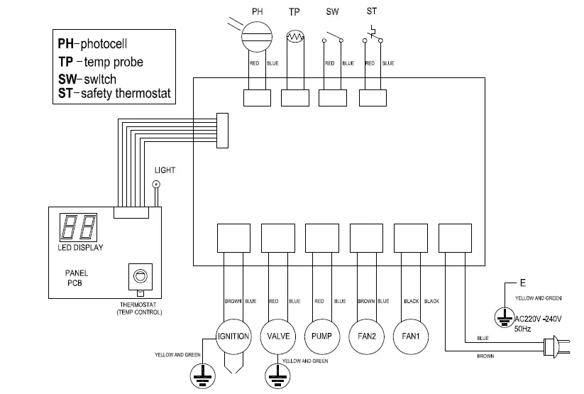 Trotec-IRO15-infrared-radiant-oil-heater-17