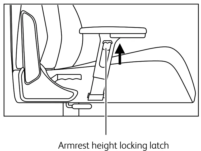 Name of parts and fuction - Armest height locking lathc