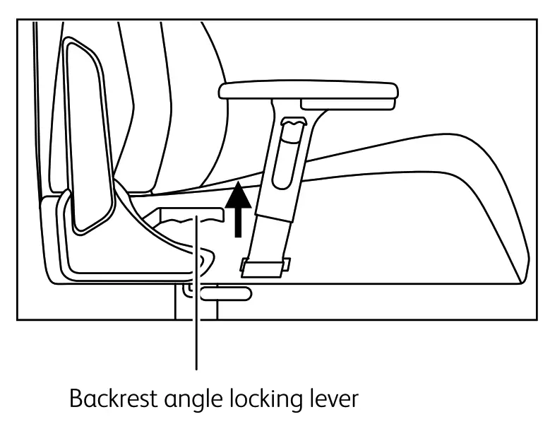 Name of parts and fuction Backrest angel loking lever