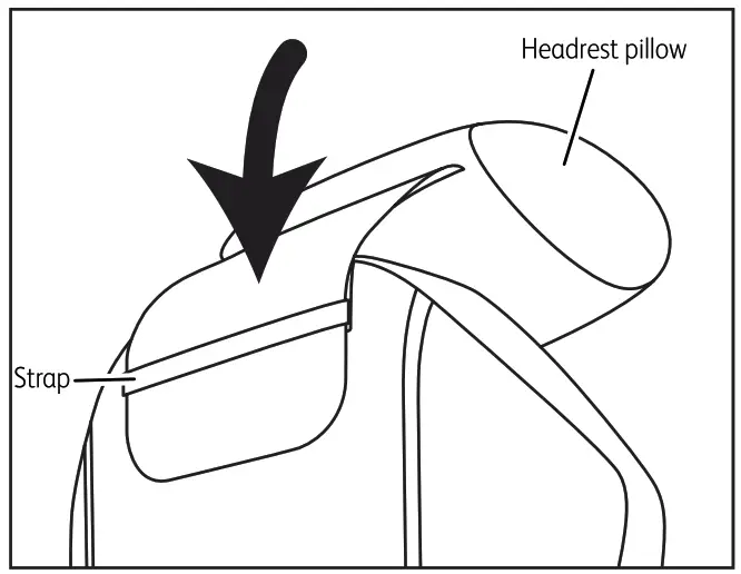 Name of parts and fuction - placing the headrest pillow