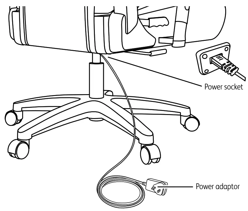 Name of parts and fuction - placing the power