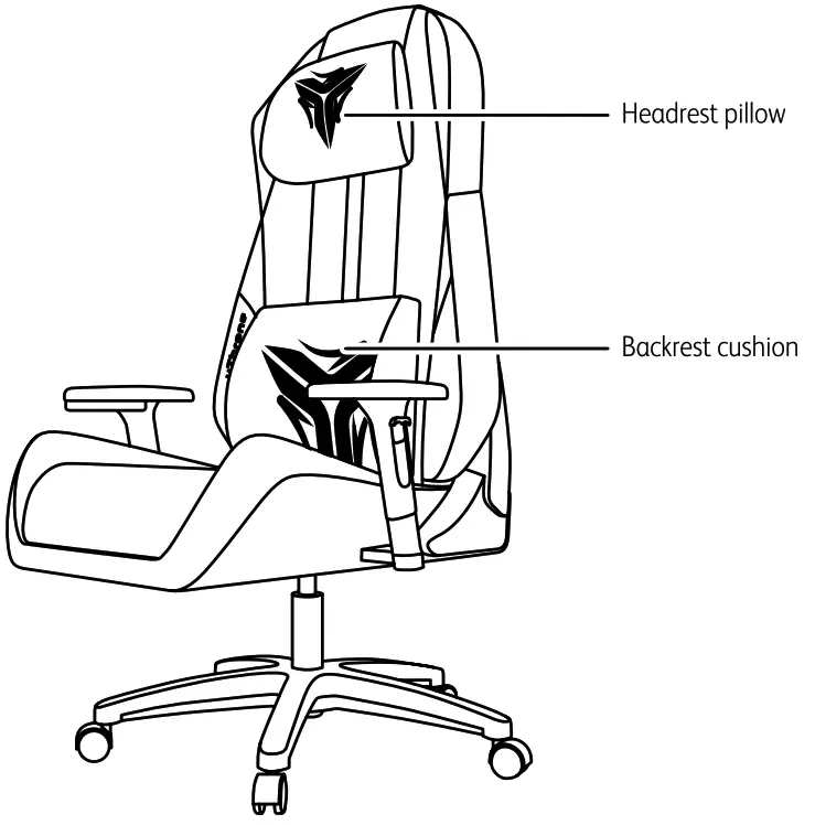 Name of parts and fuction - sating up product1