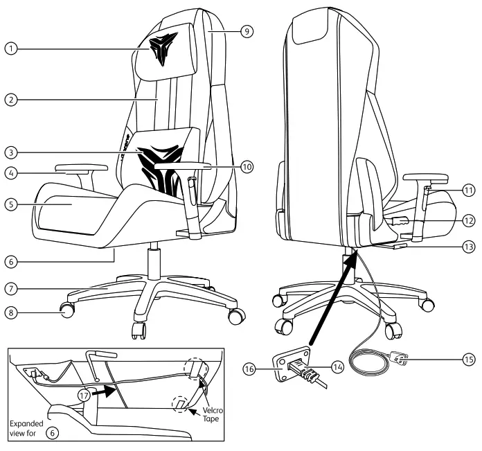 Name of parts and fuction