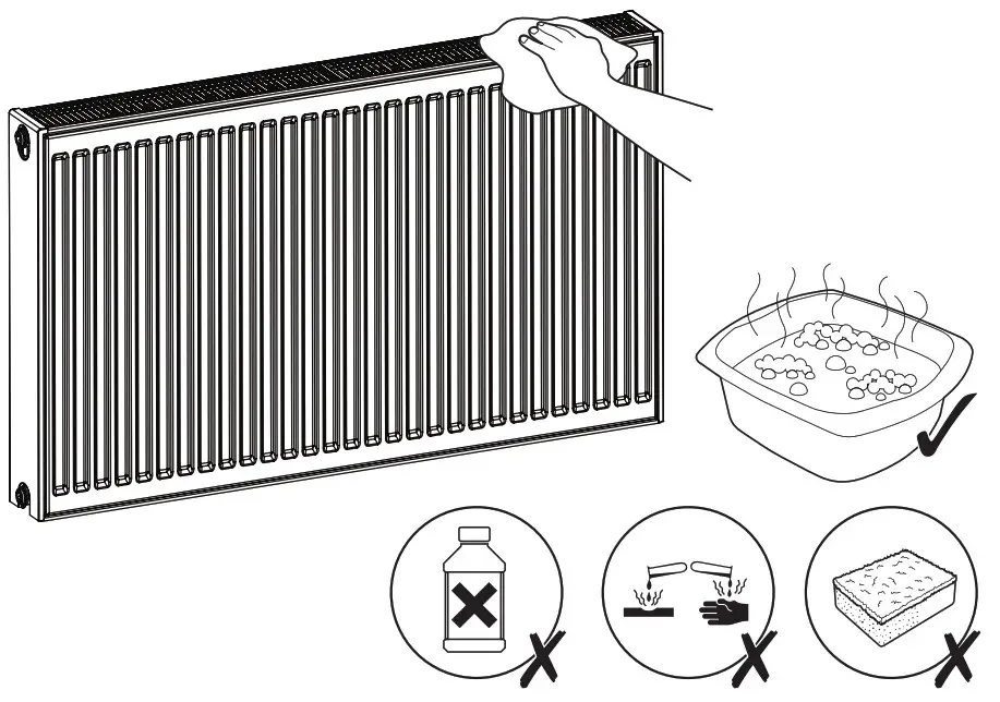 SCREWFIX 3740BTU Steel Panel Radiator - Care and Maintenance