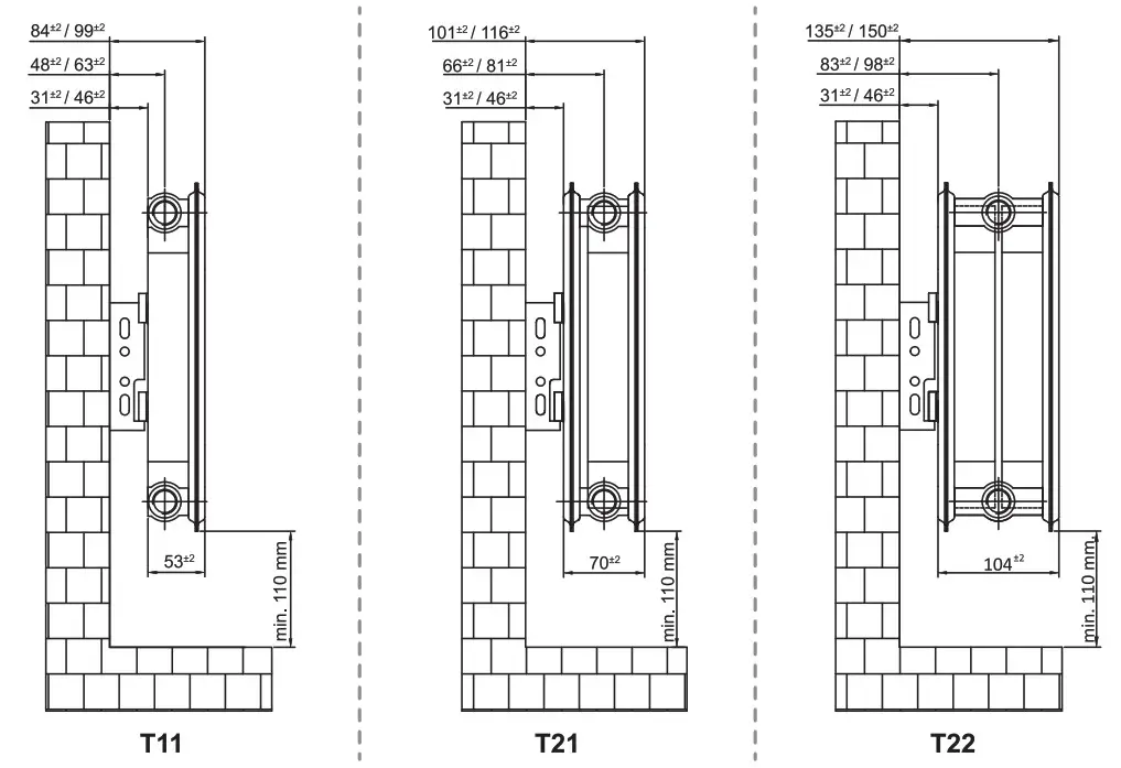 SCREWFIX 3740BTU Steel Panel Radiator - Product Overview 4