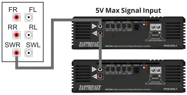 EARTHQUAKE SOUND PHS3500.1 PowerHouse Shredder-fig10