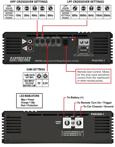 EARTHQUAKE SOUND PHS3500.1 PowerHouse Shredder-fig4