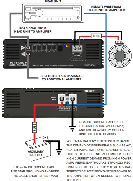 EARTHQUAKE SOUND PHS3500.1 PowerHouse Shredder-fig5