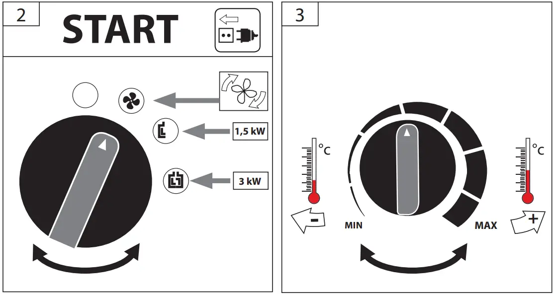 Gude GEH 3000 3kW Electric Fan Heater - FIG 6