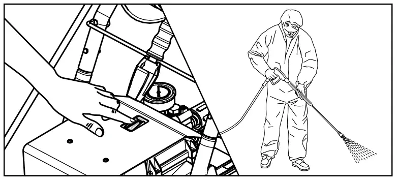 Operation instruction