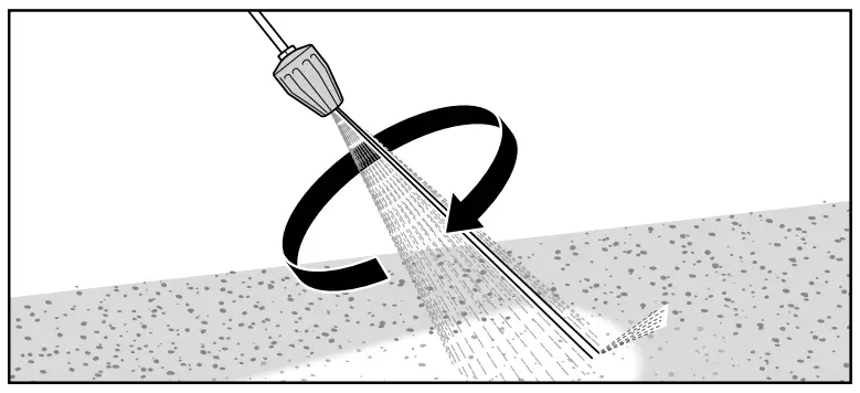 Operation instruction