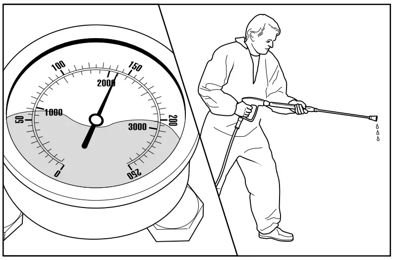 Repairing instruction