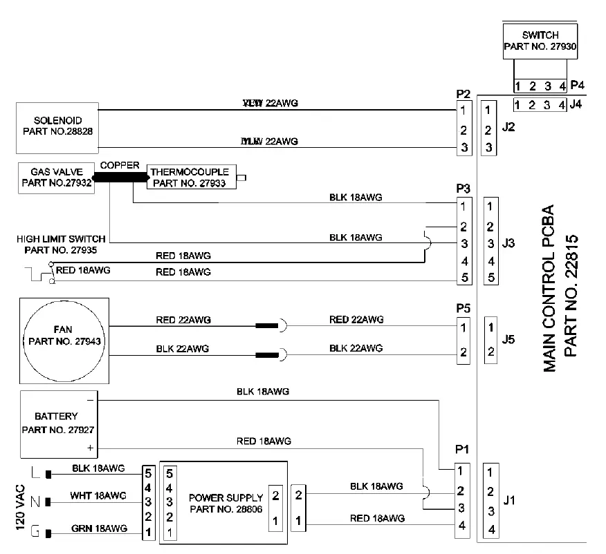 Mr-Heater-MH35CLP-Forced-Air-Propane-Construction-Heater-FIG-1