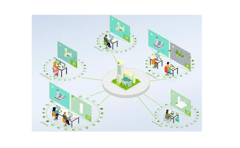 Pny Nvidia Omniverse Enterprise Revolutionizing 3d Workflows User Guide