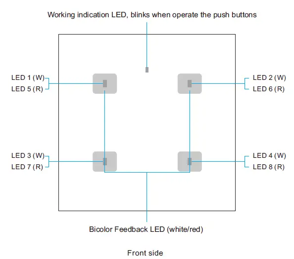 SUNRICHER-SR-2422T4-DA2-4-Key-DALI-Wall-Switch-Touch-Panel-fig1