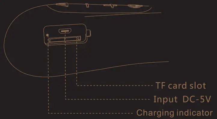 M115 Waterproof Wireless Speaker - Diagram Of Controls 2