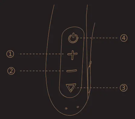 M115 Waterproof Wireless Speaker - Diagram Of Controls