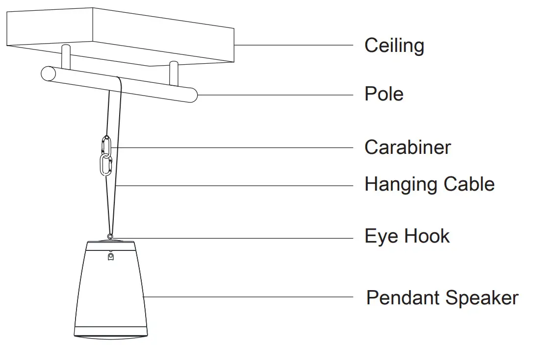 OSD NERO NERO ARC4BLK ARC 4 Pendant Speakers - figure 3