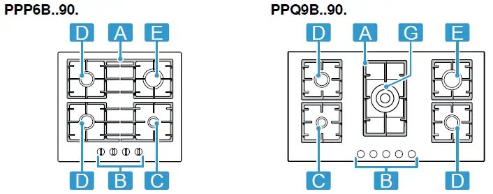 BOSCH-PPP6B..90-Built-in-5-Burner-Gas-Hob-01