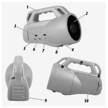 FOXPRO INF1 Inferno Electronic Predator Call fig 1