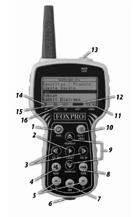 FOXPRO INF1 Inferno Electronic Predator Call fig 2