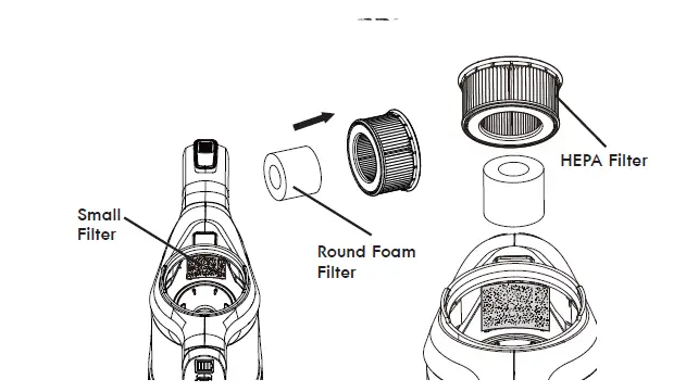 Kenmore DS6028 SSV Complete Cyclonic Multi-Vacuum Cleaner FIG 15