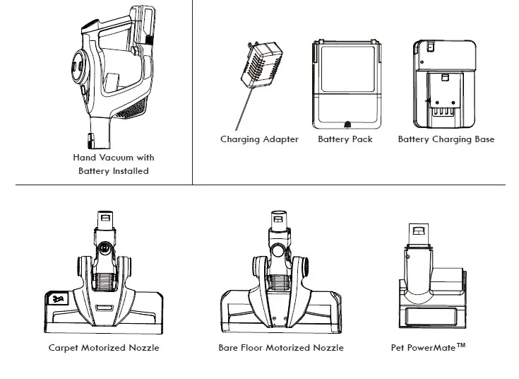 Kenmore DS6028 SSV Complete Cyclonic Multi-Vacuum Cleaner FIG 2