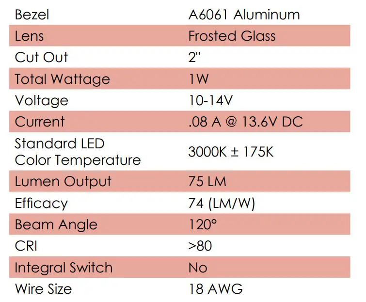 ITC-69400NS-NI3KE-Compass-Swivel-LED-Overhead-Light-1