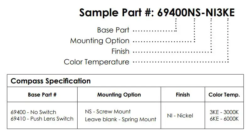 ITC-69400NS-NI3KE-Compass-Swivel-LED-Overhead-Light-2