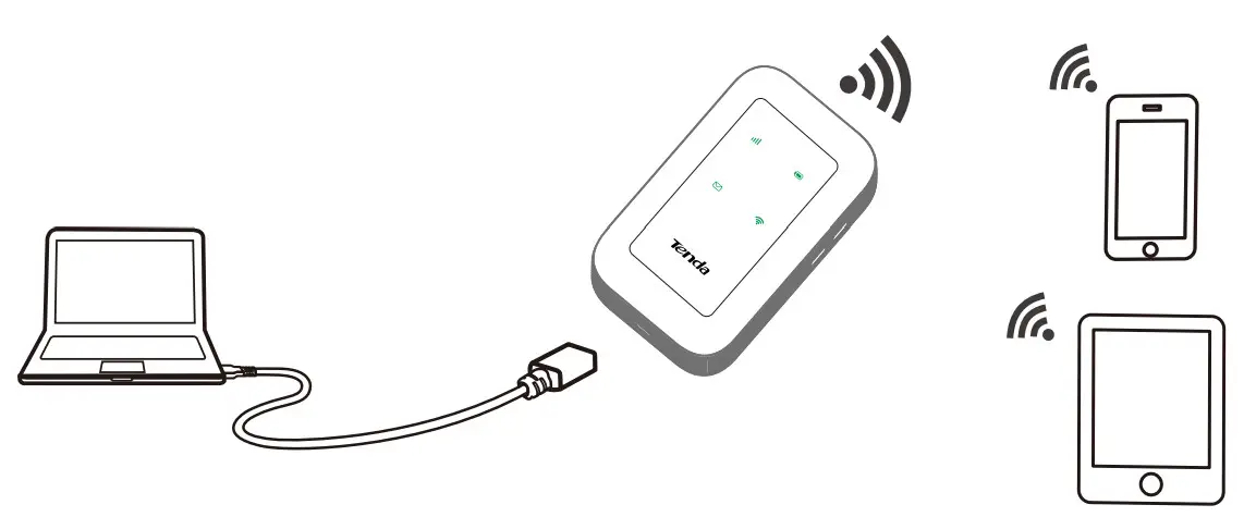 Tenda 4G180 4G LTE Advanced Pocket Mobile Wi-Fi Router - internet