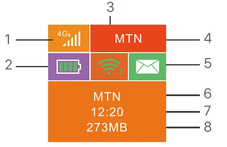 Tenda 4G180 4G LTE Advanced Pocket Mobile Wi-Fi Router - network 2