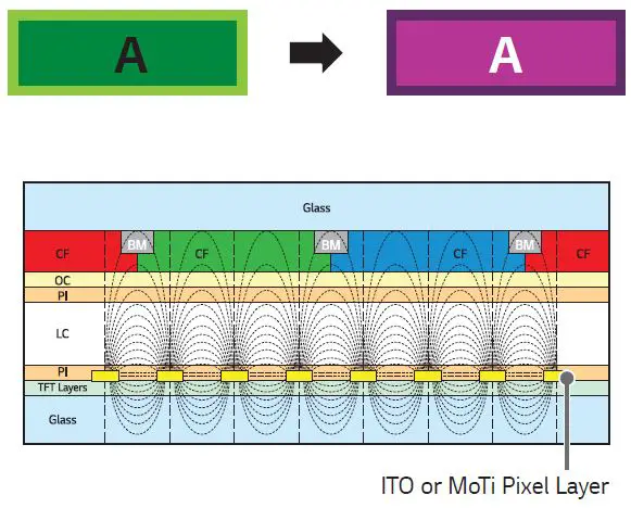 LG-86XF3SK-Digital-Signage-Monitor-fig-19