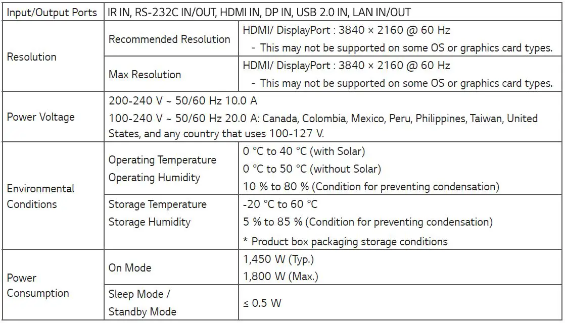 LG-86XF3SK-Digital-Signage-Monitor-fig-24