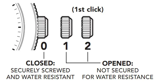 SPINNAKER SP-5094-11 Storm Smart Watch - Figure 1