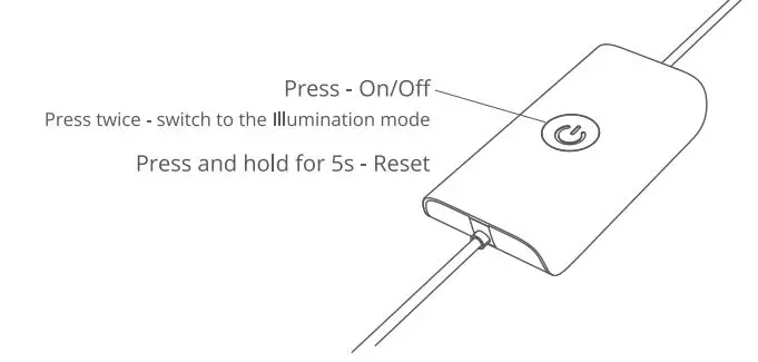 Govee H7020 Lynx Dream LED Bulb String Lights User Manual - AT a Glance