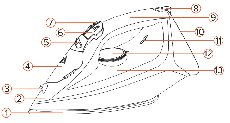 MAGIO MG-130 Steam Iron - DRAFT
